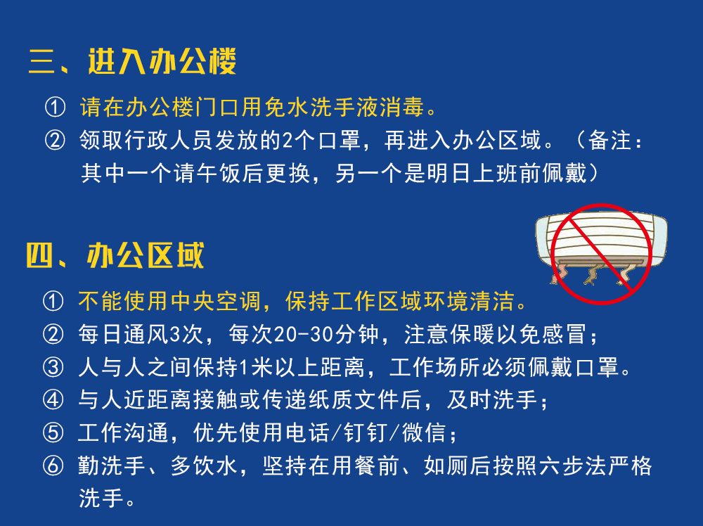 复工防疫安全规范_03.gif