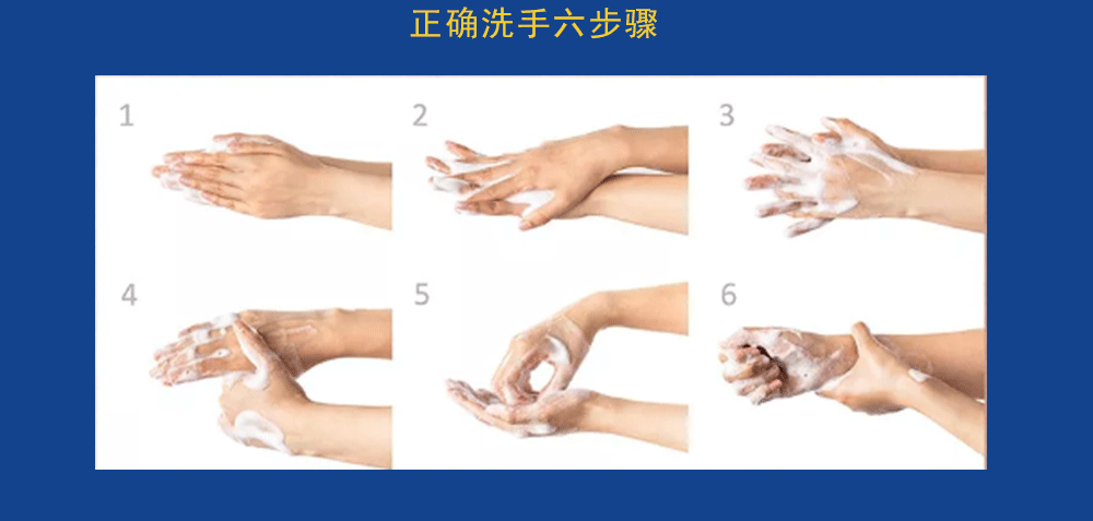 复工防疫安全规范_04.gif