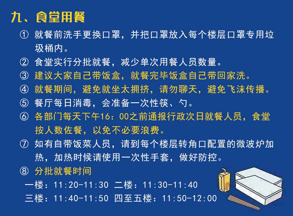 复工防疫安全规范_07.gif